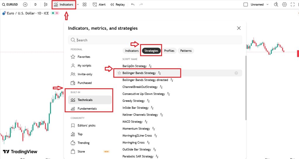 آموزش بک تست در تریدینگ ویو