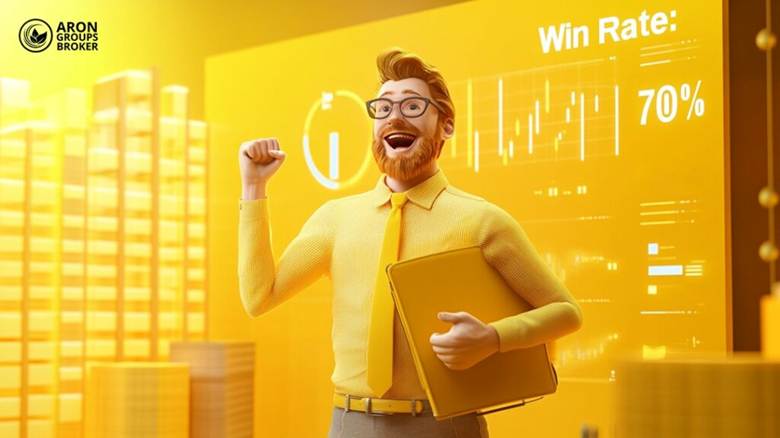 The Profitability Equation: Win Rate vs. Risk-to-Reward