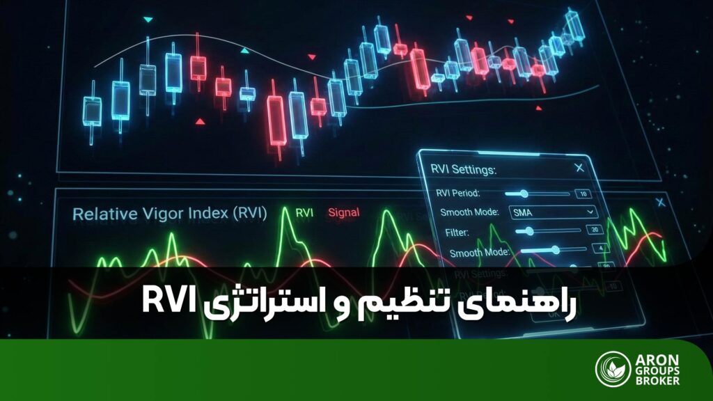 اندیکاتور RVI