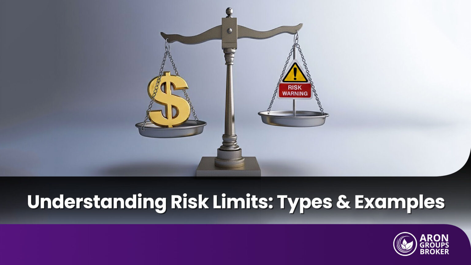 What Is a Risk Limit? Definition, Types, and Trading Examples