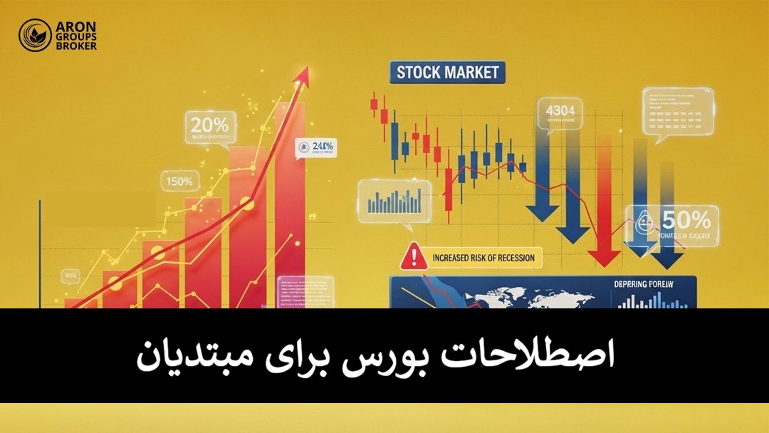 Capital Market Concepts