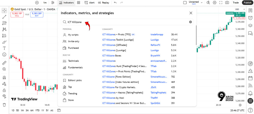ICT Killzone Indicator