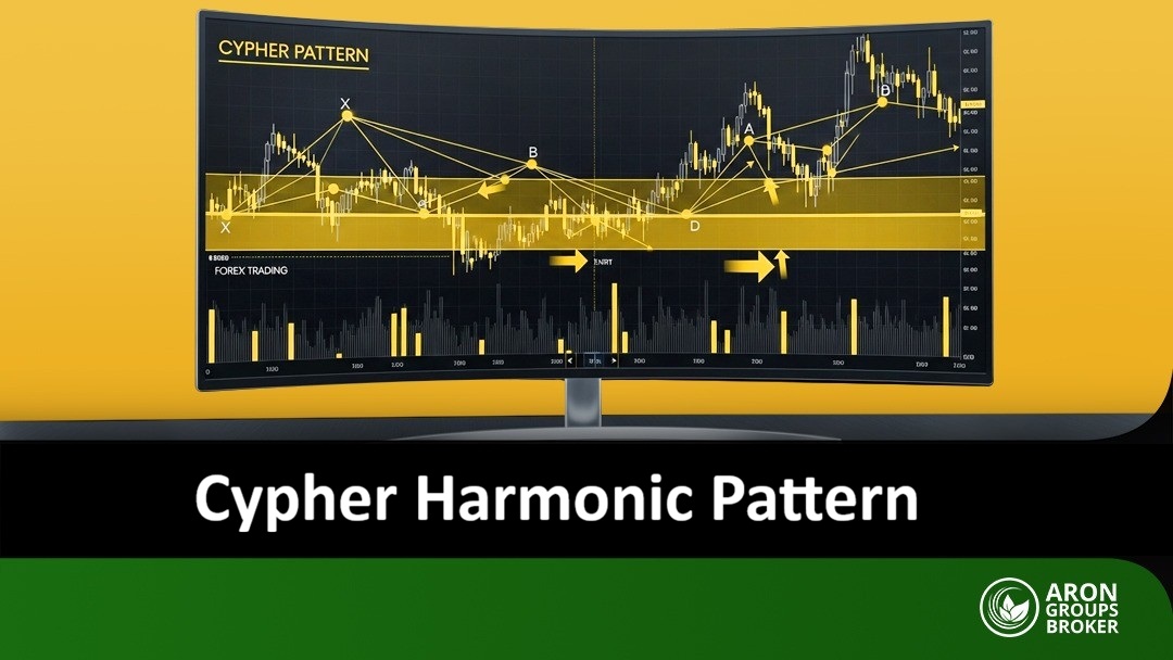 cypher pattern