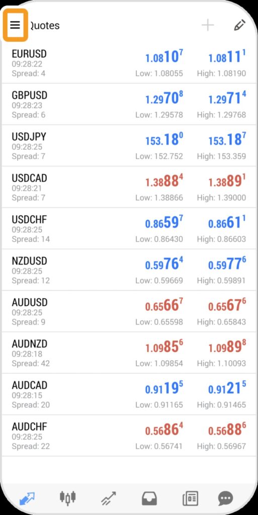 metatrader turn off sound​
