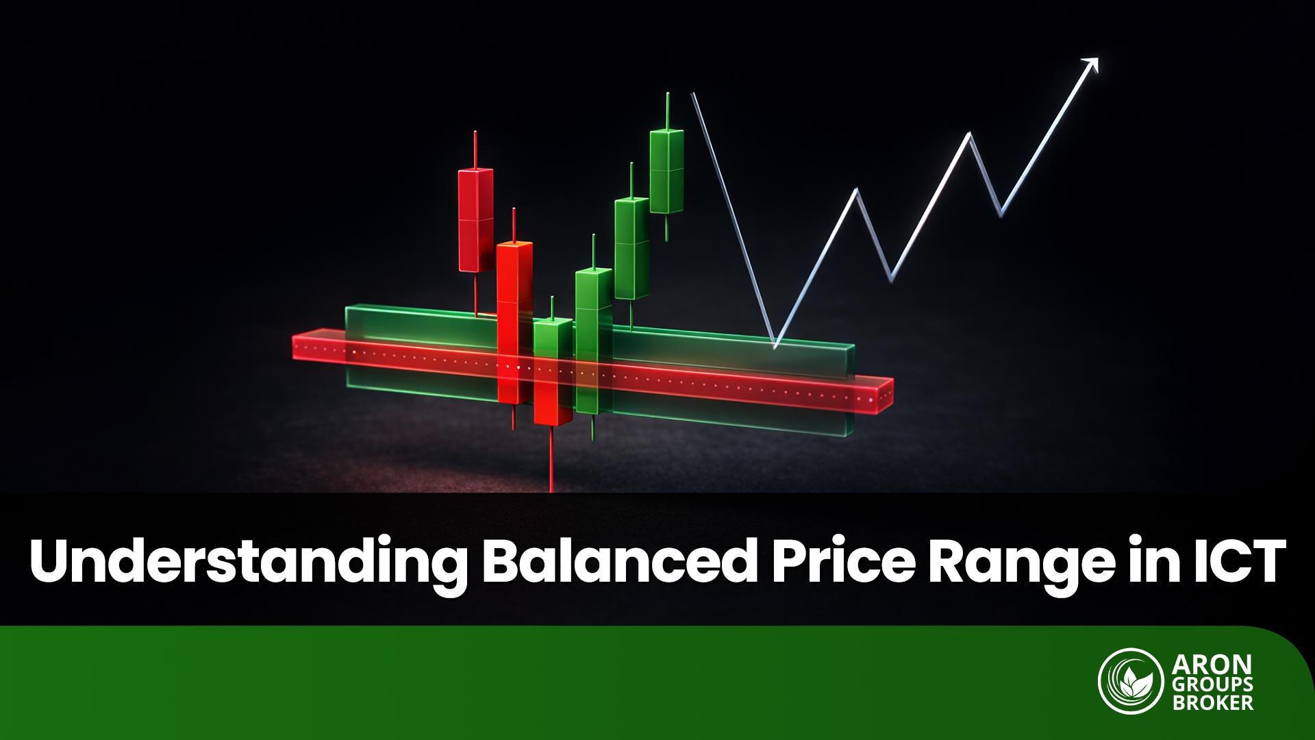 Balanced Price Range in ICT: From Imbalance to Equilibrium