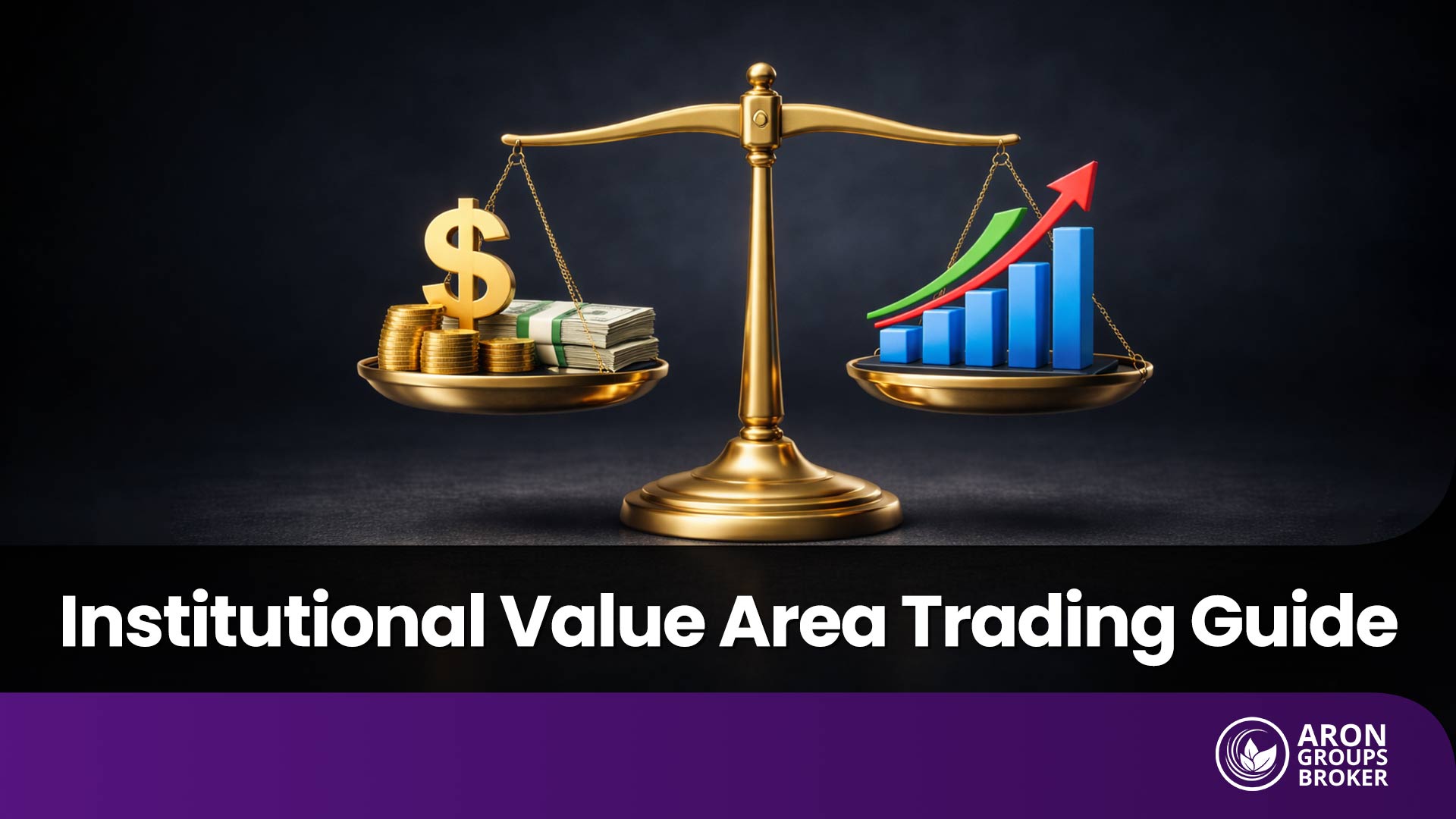 value area trading