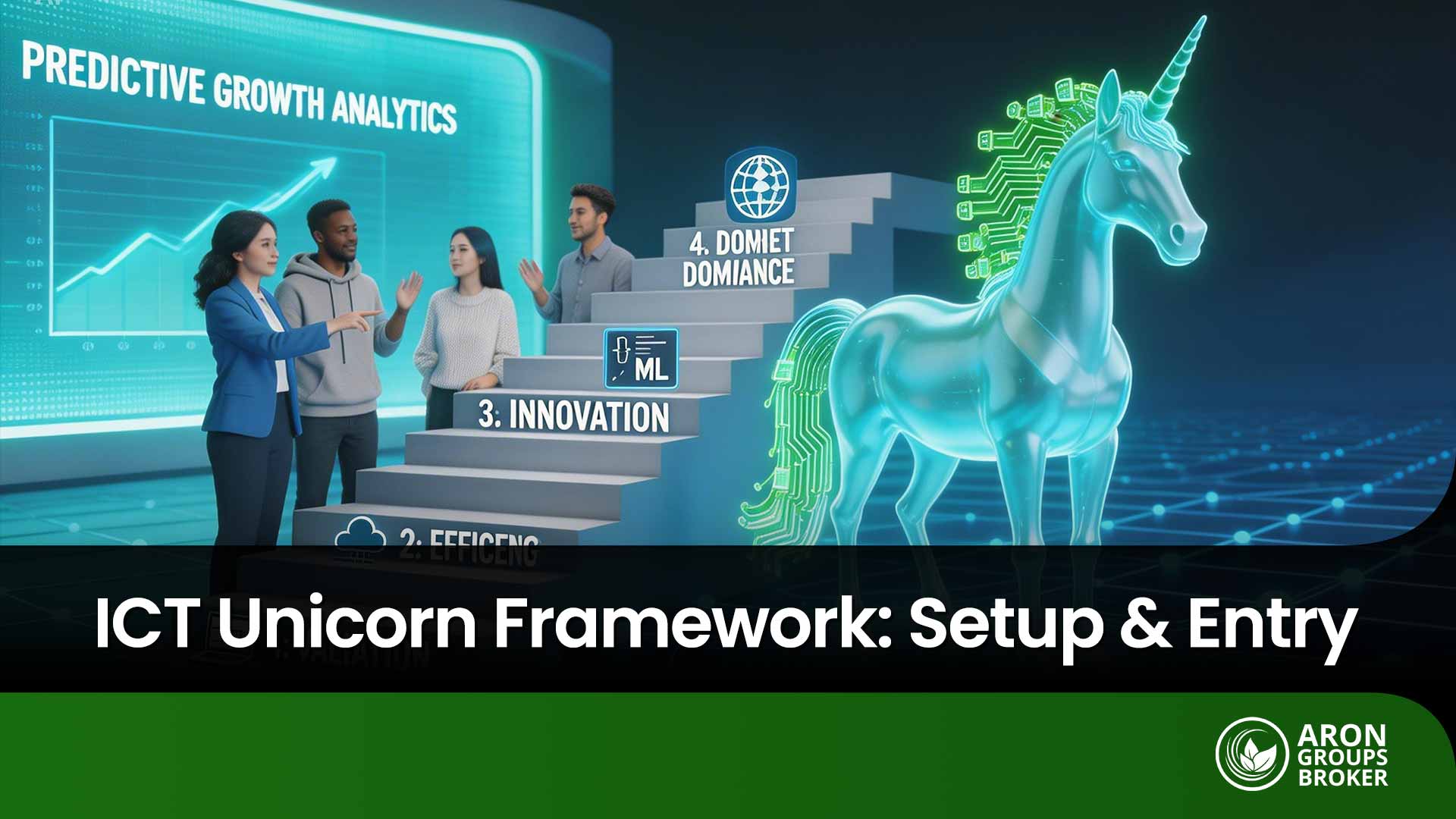 ICT Unicorn Strategy for Confident Reversals