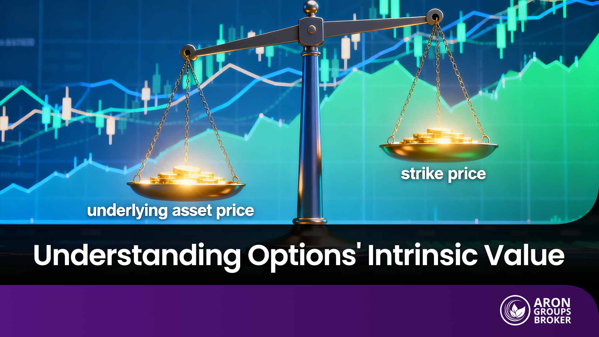 intrinsic value option