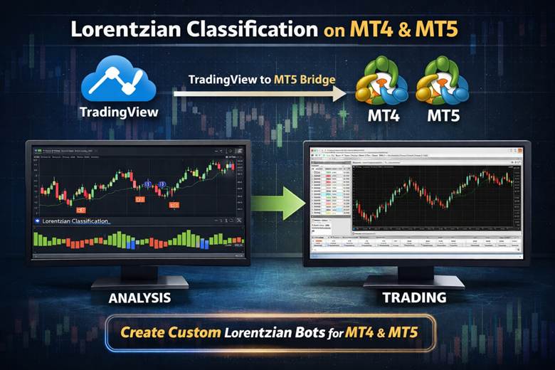 Lorentzian Classification