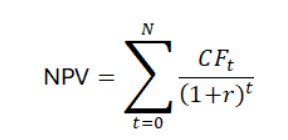 ارزش خالص فعلی