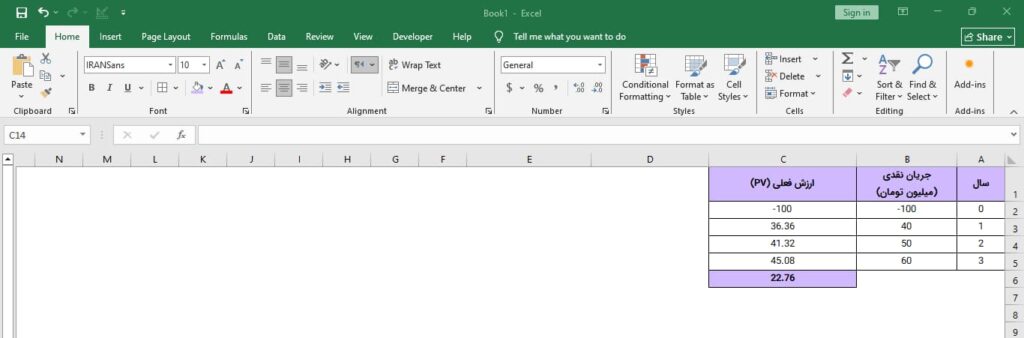 چرا ارزش خالص فعلی (NPV) تصویر دقیق‌تری از بازده سرمایه‌گذاری می‌دهد؟