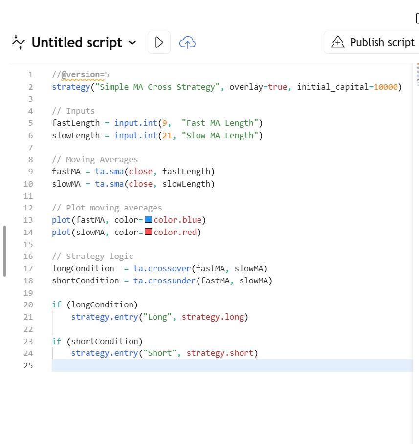 Algorithmic Trading Software
