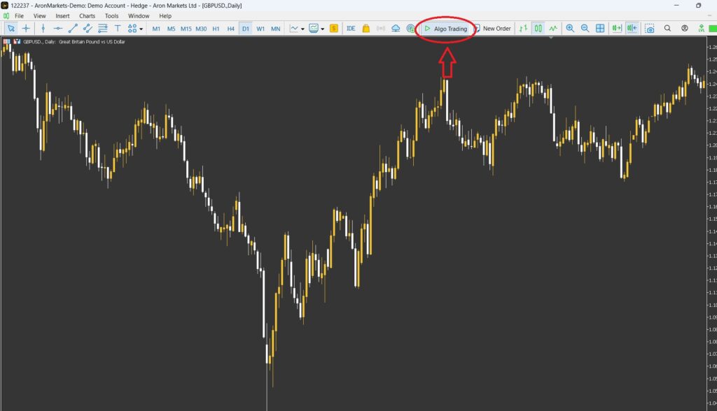 Comprehensive Guide to Algorithmic Trading Software: Features, Platforms, and Best Practices