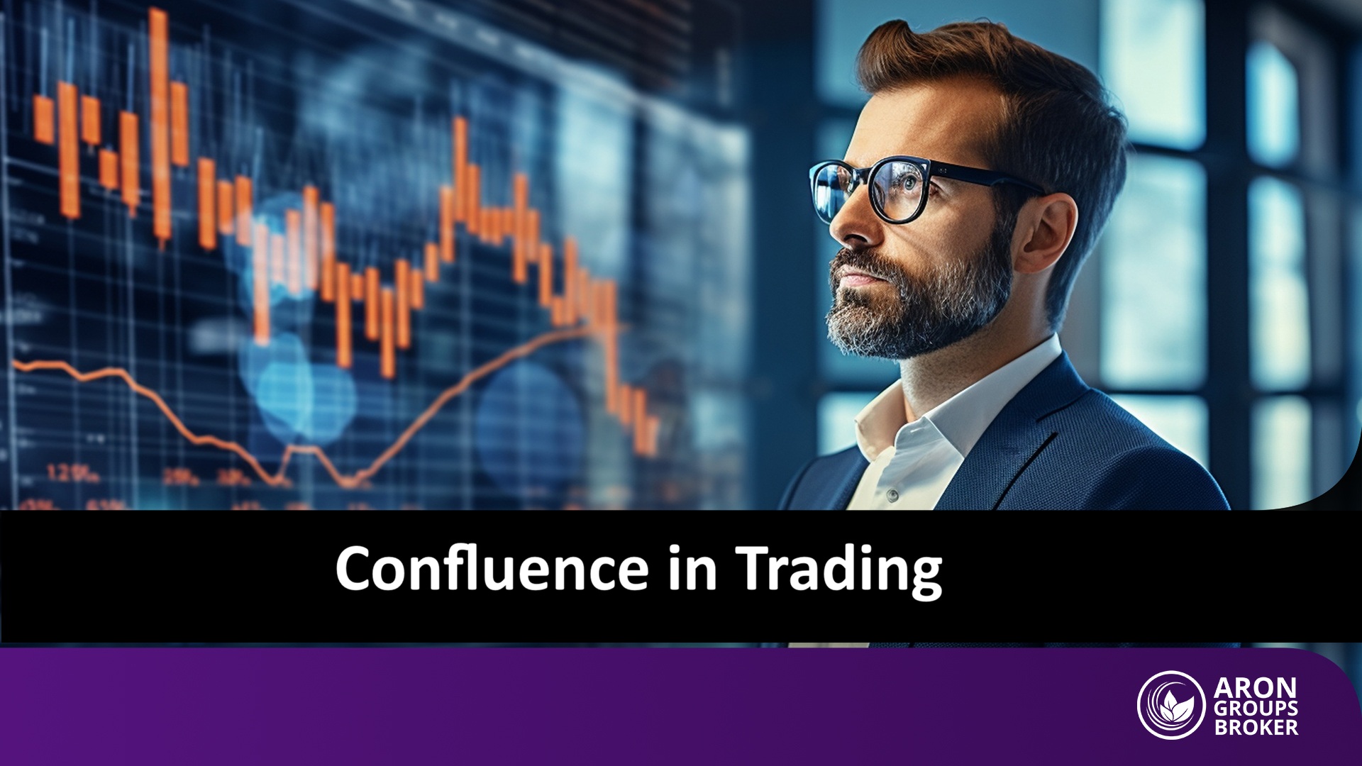 confluence in trading