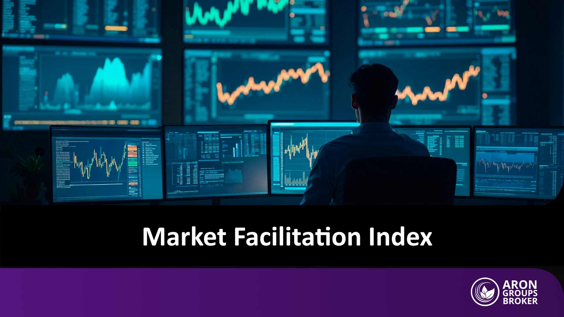 Market Facilitation Index