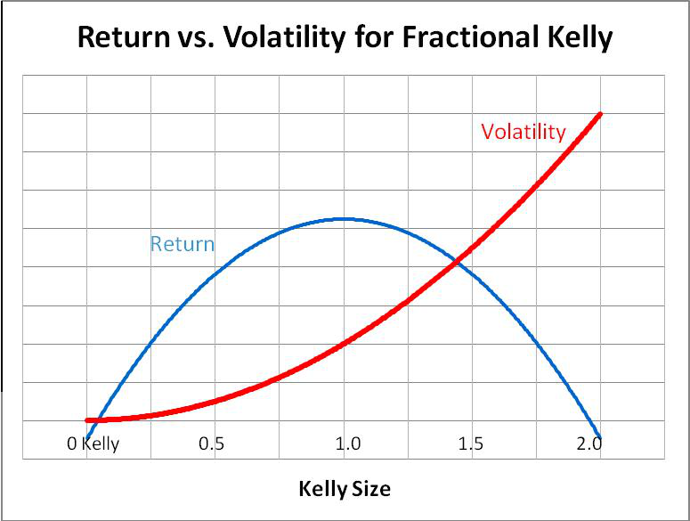 Medallion Fund Returns Explained: What We Know, What We Can’t Verify, and Why It Matters