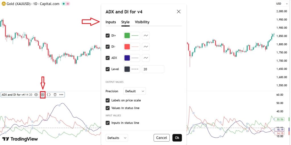 best trend strength indicator