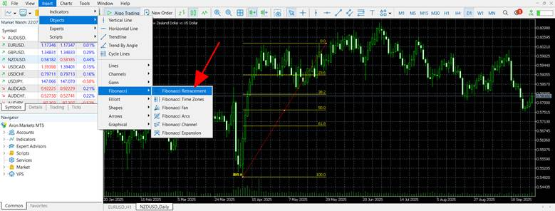 MetaTrader Chart Settings Guide