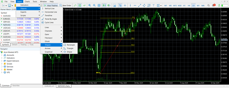 Adding Shapes and Text