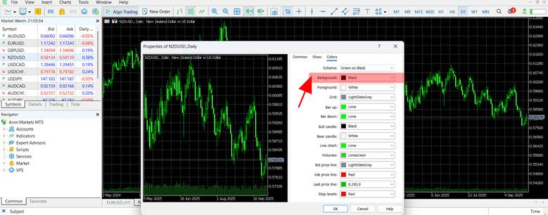 Changing the Background