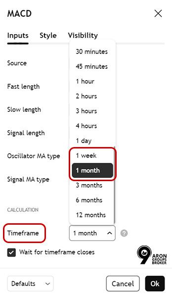 Weekly and Monthly MACD Crossovers for Swing Trades