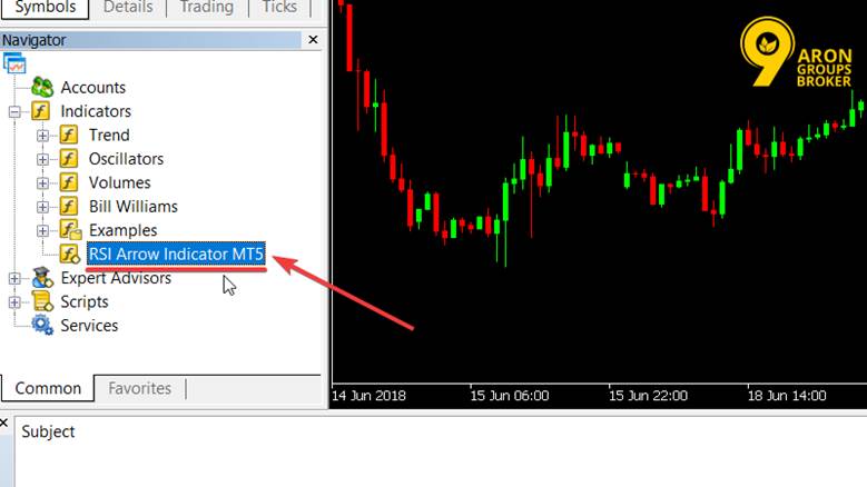 Download RSI Arrow Indicator