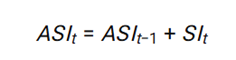 Formula and Calculation of the Accumulative Swing Index (ASI)