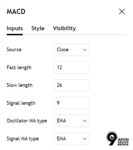 How to Use the MACD Crossover to Read Momentum and Time Your Trades