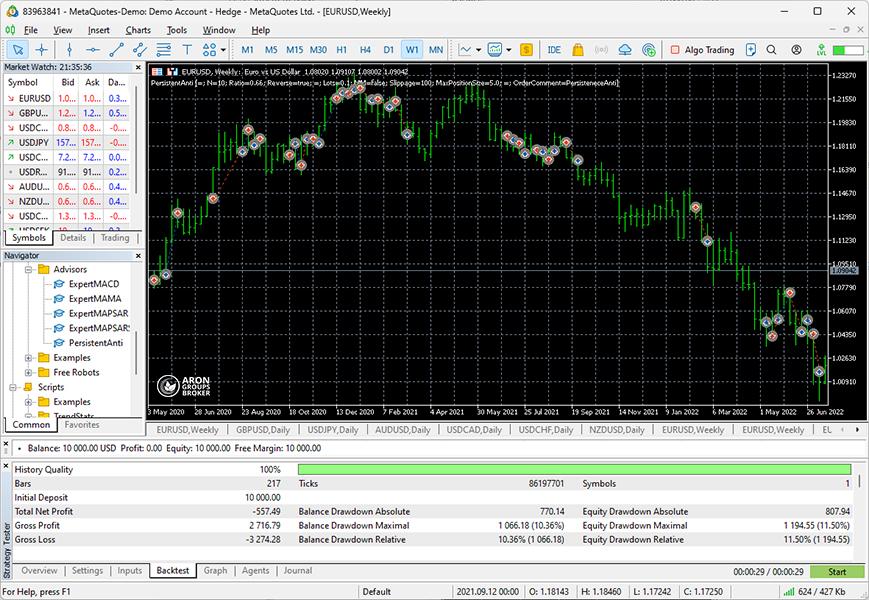 backtest in metatrader