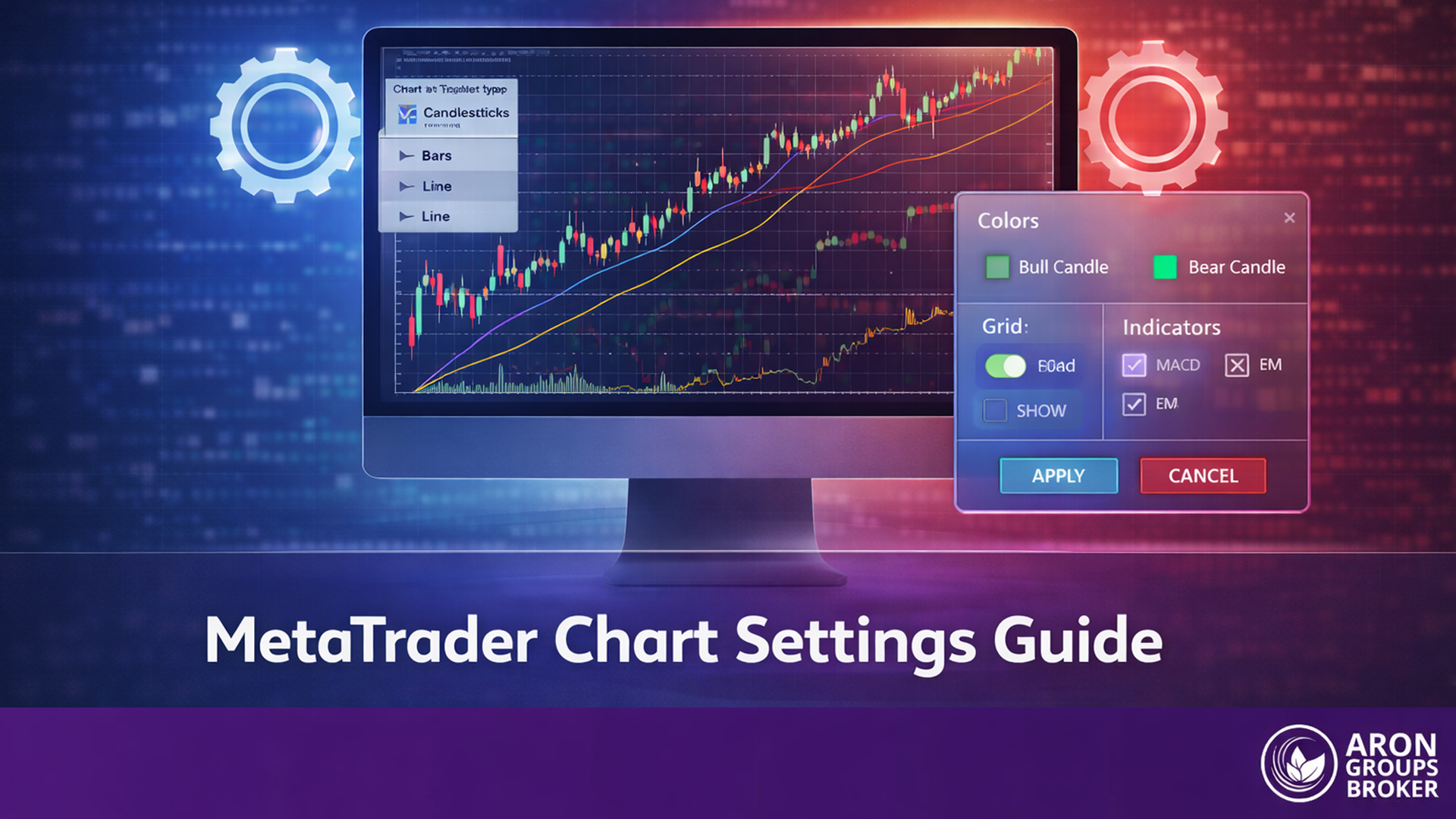 MetaTrader Chart Settings Guide