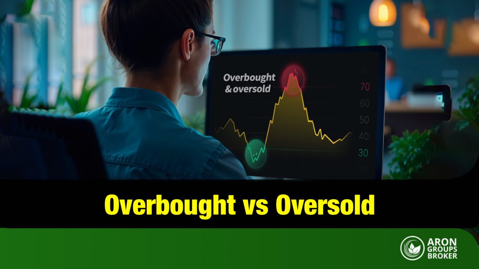 Overbought vs. Oversold: What Do They Mean in Trading?