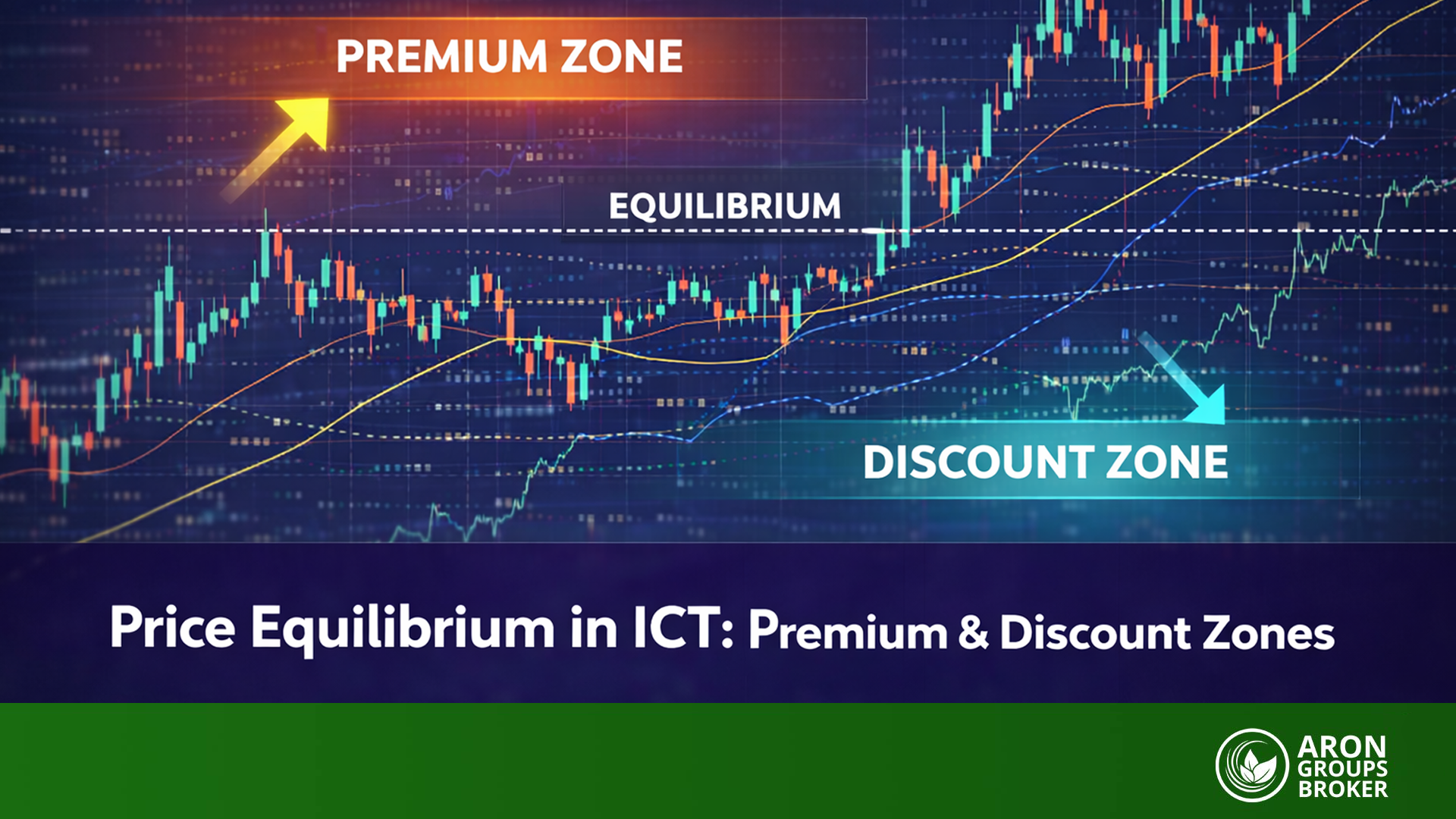 price equilibrium ict