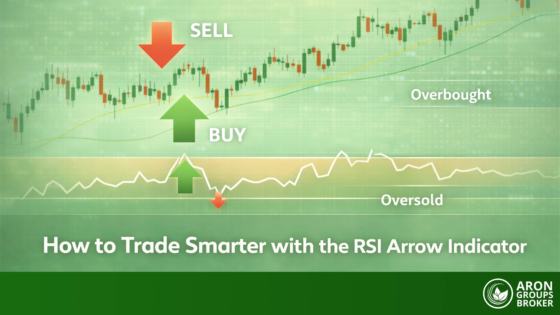 rsi arrow indicator metatrader