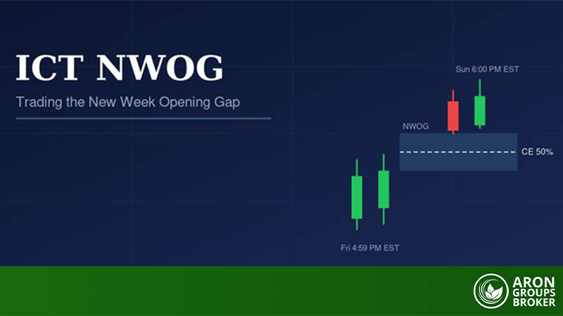 ICT NWOG: How to Trade the New Week Opening Gap