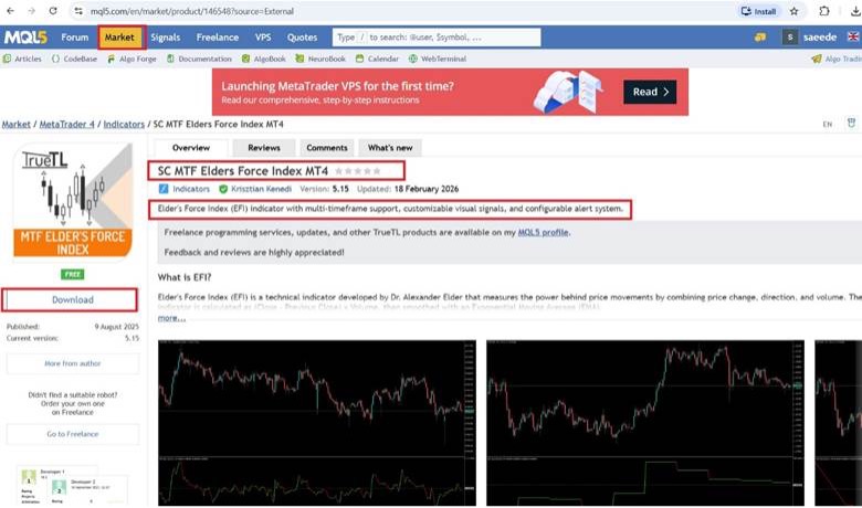 Force Index Indicator MT4 Free Download: Best Settings, Strategy, and Trading Guide
