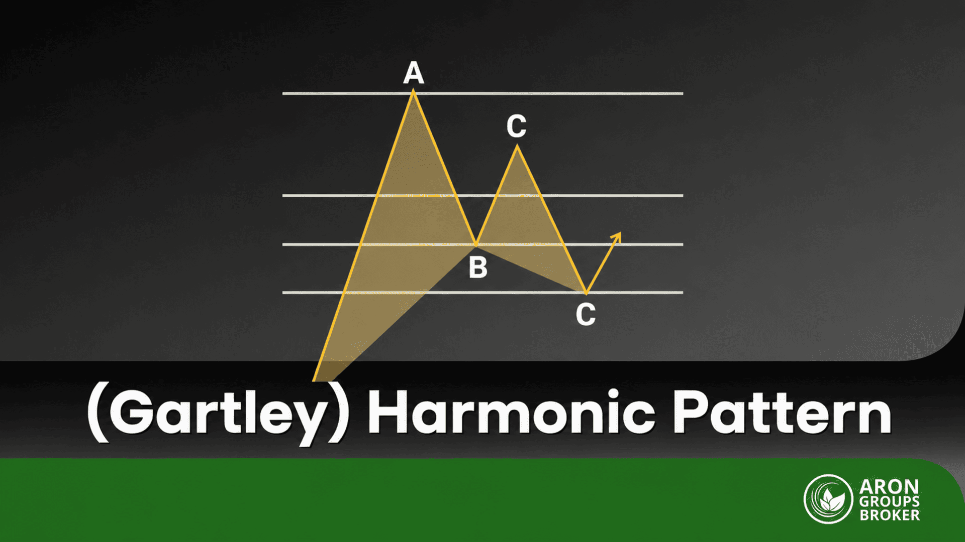 gartley