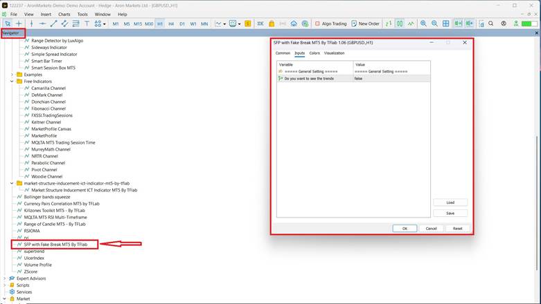 SFP Indicator in MetaTrader (MT4/MT5)