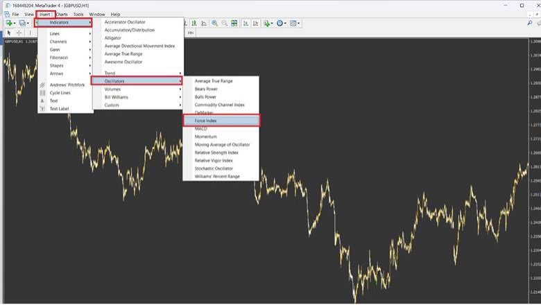 Force Index Indicator MT4 Free Download: Best Settings, Strategy, and Trading Guide