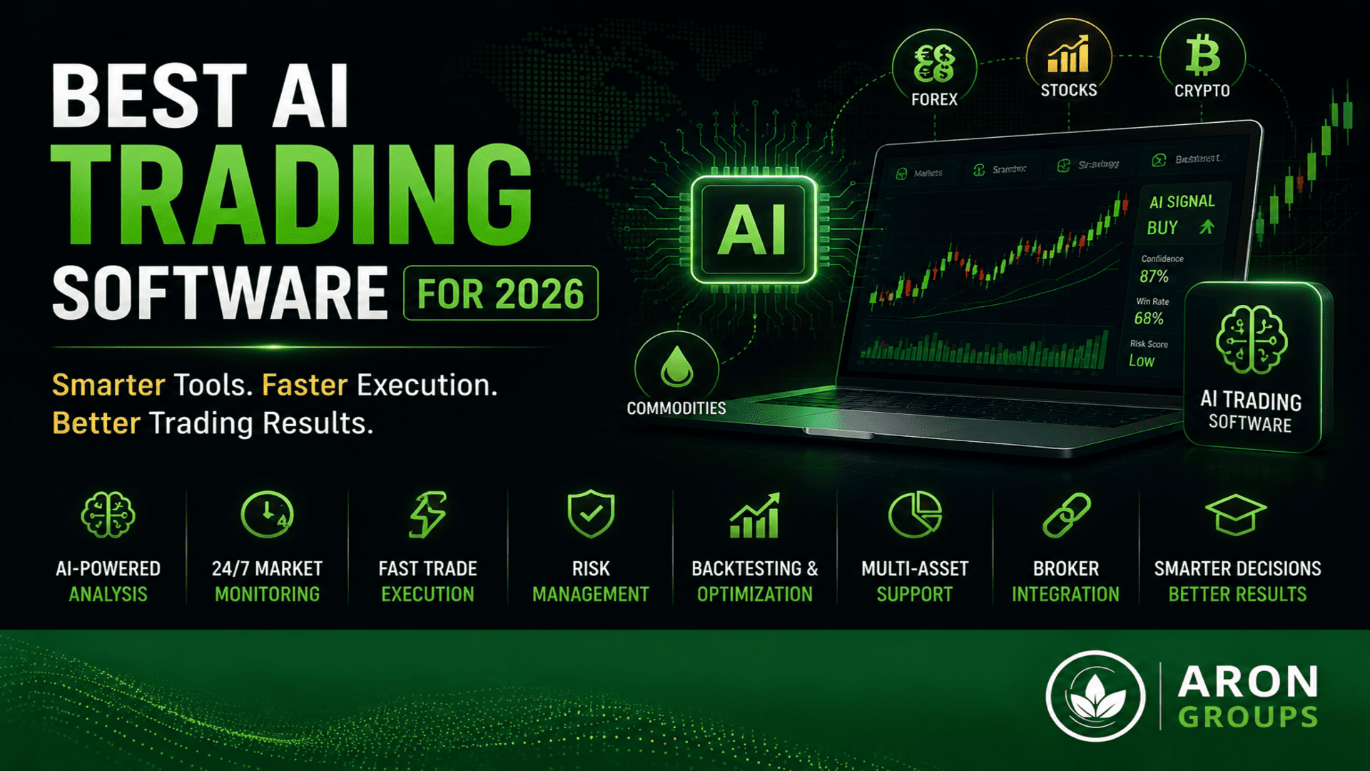 ai trading software