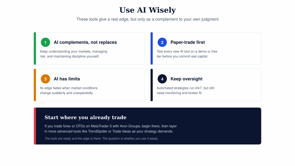Best AI Trading Software for 2026: Top Platforms, Tools & Strategies for Traders