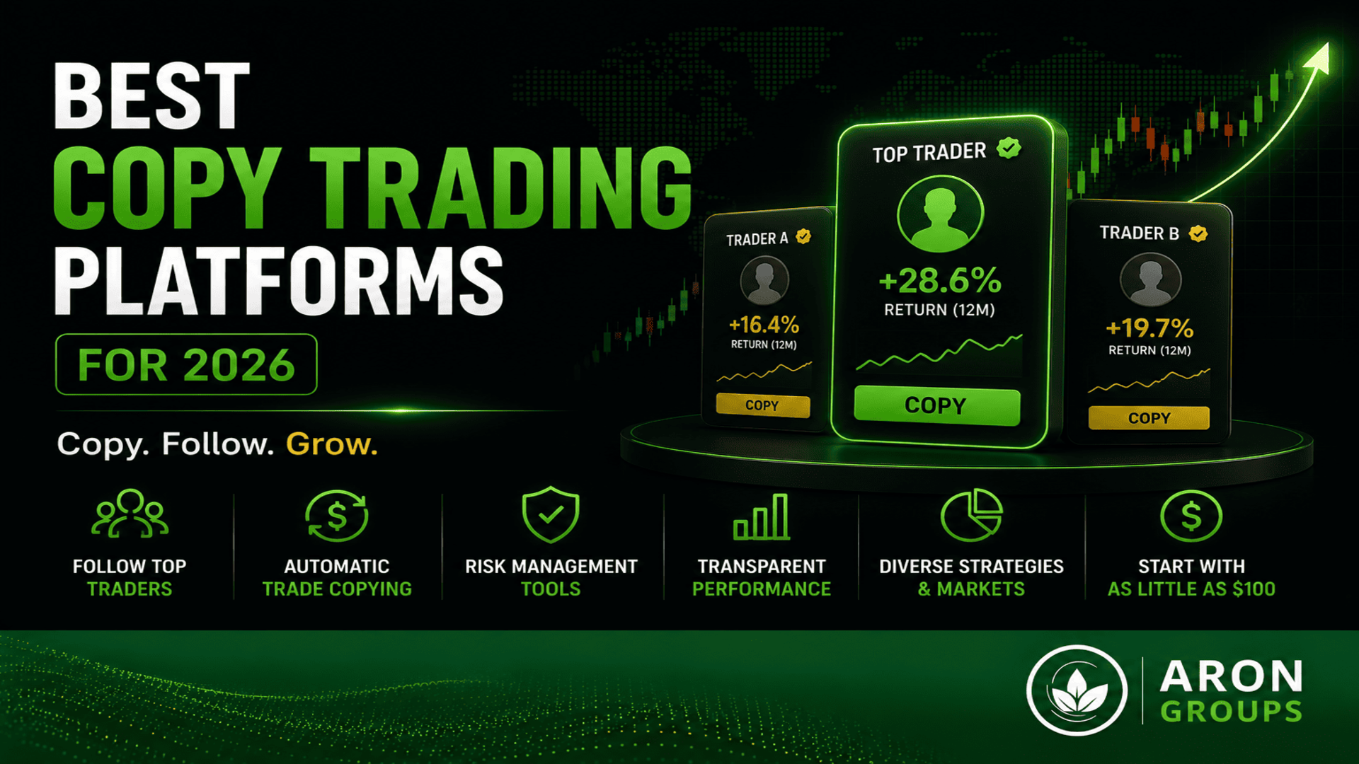 best copy trading platforms