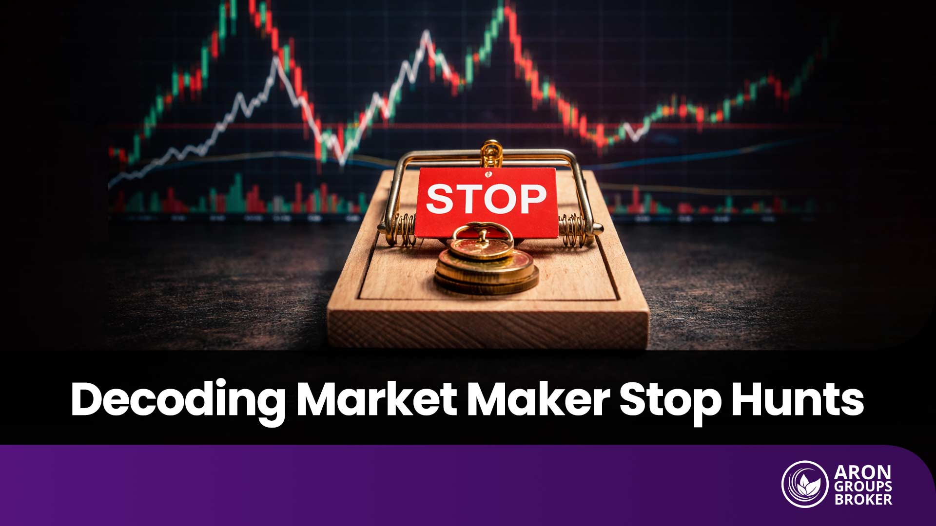 market maker stop hunt