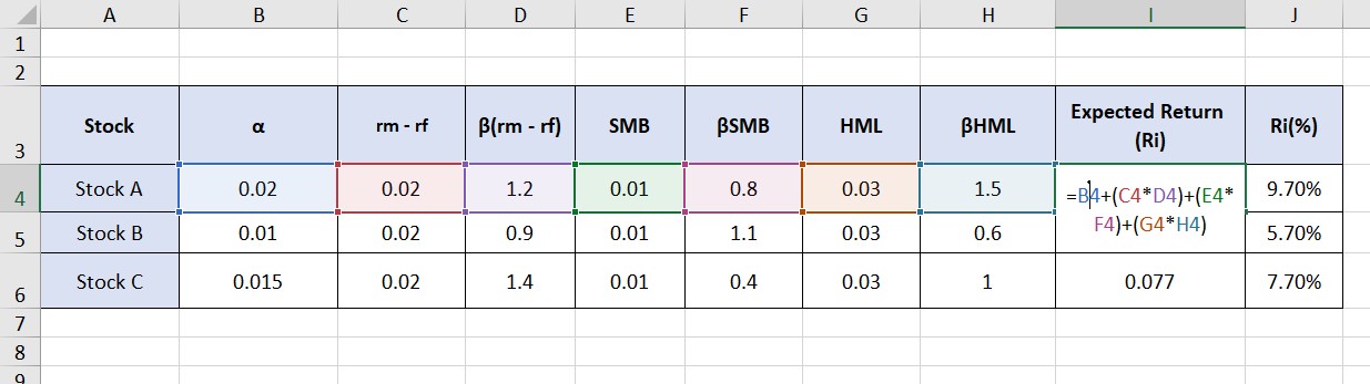multi factor model 1