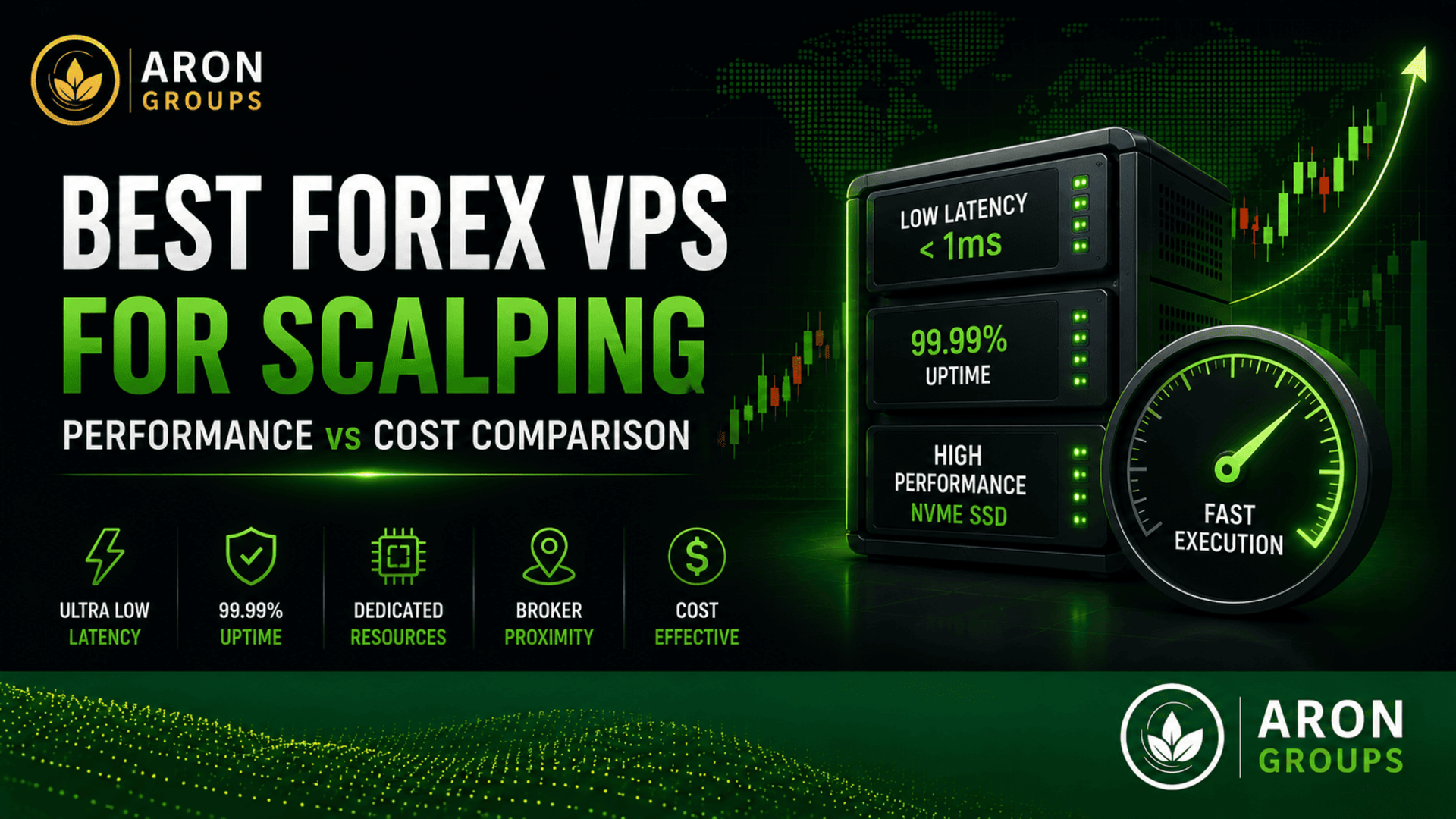 vps for scalping