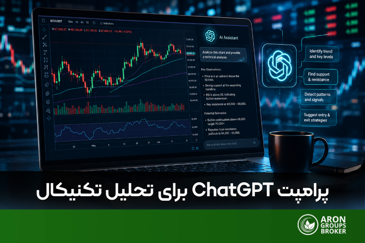 پرامپت ChatGPT برای تحلیل تکنیکال