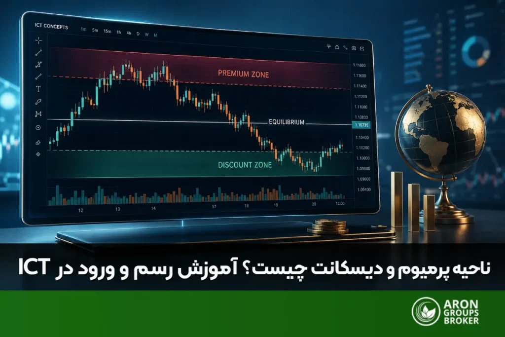 ناحیه پرمیوم و دیسکانت