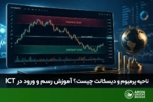 ناحیه پرمیوم و دیسکانت