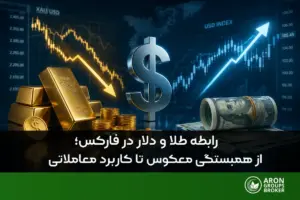 رابطه طلا و دلار