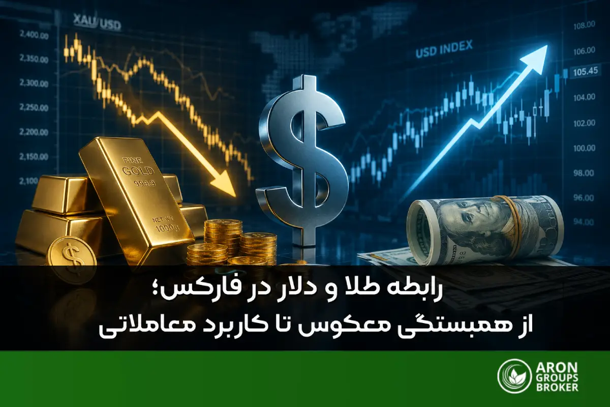 رابطه طلا و دلار