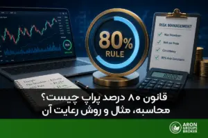 قانون ۸۰ درصد پراپ چیست؟